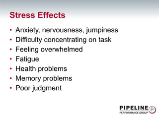 Anxiety, nervousness, jumpiness Difficulty concentrating on task Feeling overwhelmed Fatigue  Health problems Memory problems Poor judgment Stress Effects 
