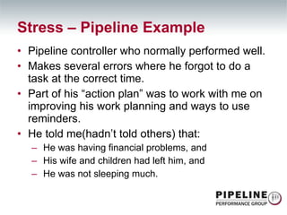 Pipeline controller who normally performed well. Makes several errors where he forgot to do a task at the correct time. Part of his “action plan” was to work with me on improving his work planning and ways to use reminders. He told me(hadn’t told others) that: He was having financial problems, and His wife and children had left him, and He was not sleeping much. Stress – Pipeline Example 
