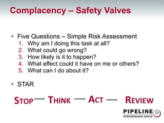 Five Questions – Simple Risk Assessment Why am I doing this task at all? What could go wrong? How likely is it to happen? What effect could it have on me or others? What can I do about it? STAR Complacency – Safety Valves R EVIEW S TOP T HINK A CT 