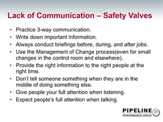 Practice 3-way communication. Write down important information. Always conduct briefings before, during, and after jobs. Use the Management of Change process(even for small changes in the control room and elsewhere). Provide the right information to the right people at the right time. Don’t tell someone something when they are in the middle of doing something else. Give people your full attention when listening. Expect people’s full attention when talking. Lack of Communication – Safety Valves 