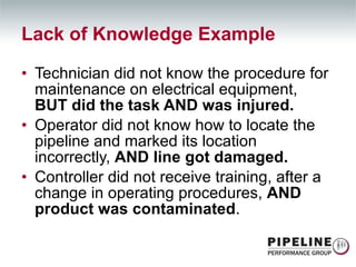Technician did not know the procedure for maintenance on electrical equipment,  BUT did the task AND was injured. Operator did not know how to locate the pipeline and marked its location incorrectly,  AND   line got damaged. Controller did not receive training, after a change in operating procedures,  AND product was contaminated . Lack of Knowledge Example 