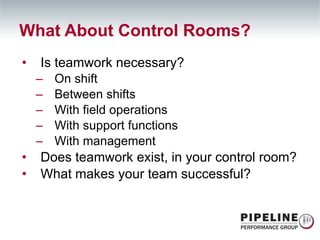 Is teamwork necessary? On shift Between shifts With field operations With support functions With management Does teamwork exist, in your control room? What makes your team successful? What About Control Rooms? 