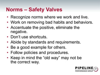Recognize norms where we work and live. Work on removing bad habits and behaviors. Accentuate the positive, eliminate the negative. Don’t use shortcuts. Abide by standards and requirements. Be a good example for others. Follow policies and procedures. Keep in mind the “old way” may not be  the correct way. Norms – Safety Valves 