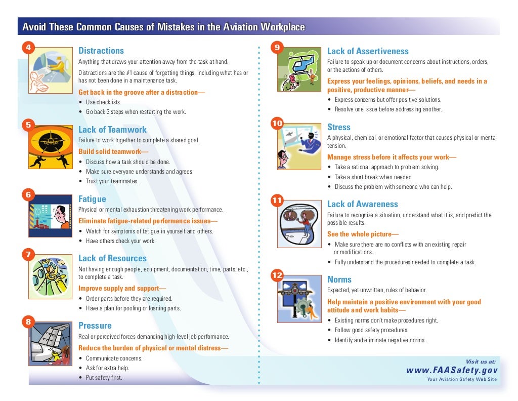 Avoid the Dirty Dozen 12 Common Causes of Human Factors Errors in Av…