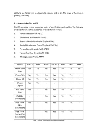 ability	to	use	hands-free,	send	audio	to	a	device	and	so	on.	The	range	of	functions	is	
growing	constantly.		
	
2.1-	Bluetooth	Profiles	on	iOS	
The	iOS	operating	system	supports	a	series	of	specific	Bluetooth	profiles.	The	following	
are	the	different	profiles	supported	by	the	different	devices:	
1. Hands-Free	Profile	(HFP	1.6).	
2. Phone	Book	Access	Profile	(PBAP)	
3. Advanced	Audio	Distribution	Profile	(A2DP)	
4. Audio/Video	Remote	Control	Profile	(AVRCP	1.4)	
5. Personal	Area	Network	Profile	(PAN)	
6. Human	Interface	Device	Profile	(HID)	
7. Message	Access	Profile	(MAP)	
	
Device	 HFP	1.6	 PBAP	 A2DP	 AVRCP	1.4	 PAN	 HID	 MAP	
iPhone	4	and	
later	
Yes	 Yes		 Yes		 Yes		 Yes		 Yes	 Yes	
iPhone	3GS	 Yes	 Yes	 Yes	 Yes	 Yes	 Yes	 -	
iPhone	3G	 Yes	 Yes	 Yes	 Yes	 Yes	 -	 -	
iPhone	
Original	
Yes	 Yes	 -	 -	 -	 -	 -	
iPad	2	and	
later	
Yes	 -	 Yes	 Yes	 Yes	 Yes	 -	
iPad	(1st	
Generation)	
-	 -	 Yes	 Yes	 Yes	 Yes	 -	
iPod	Touch	
(4th	
Generation)	
Yes	 -	 Yes	 Yes	 Yes	 Yes	 -	
iPod	Touch	
(2nd	and	3rd	
Generation)	
-	 -	 Yes	 Yes	 Yes	 Yes	 -	
Table	2:	Profiles	supported	on	different	Apple	devices	
	
 