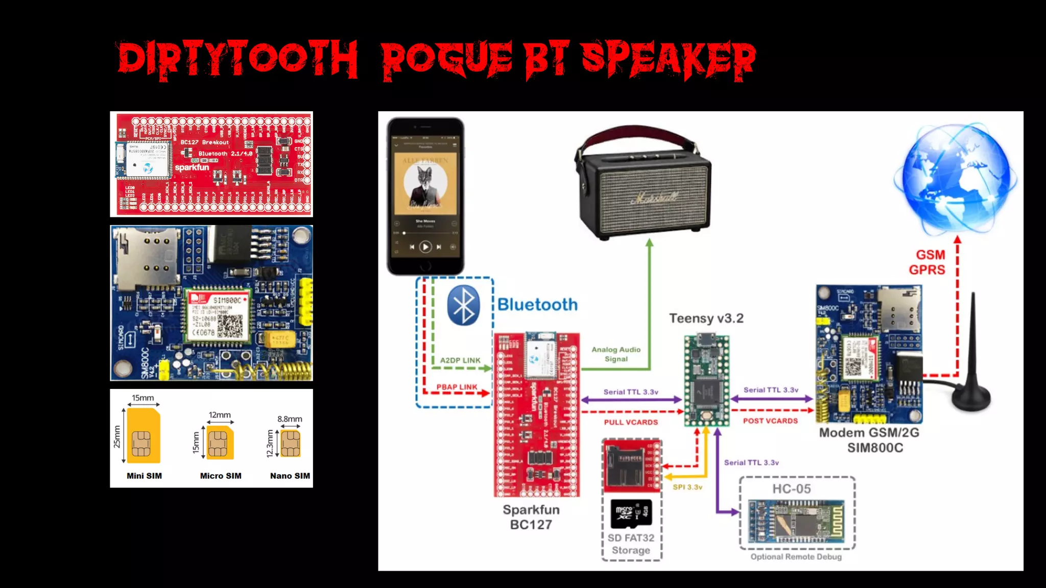 DirtyTooth: Rogue BT Speaker
 