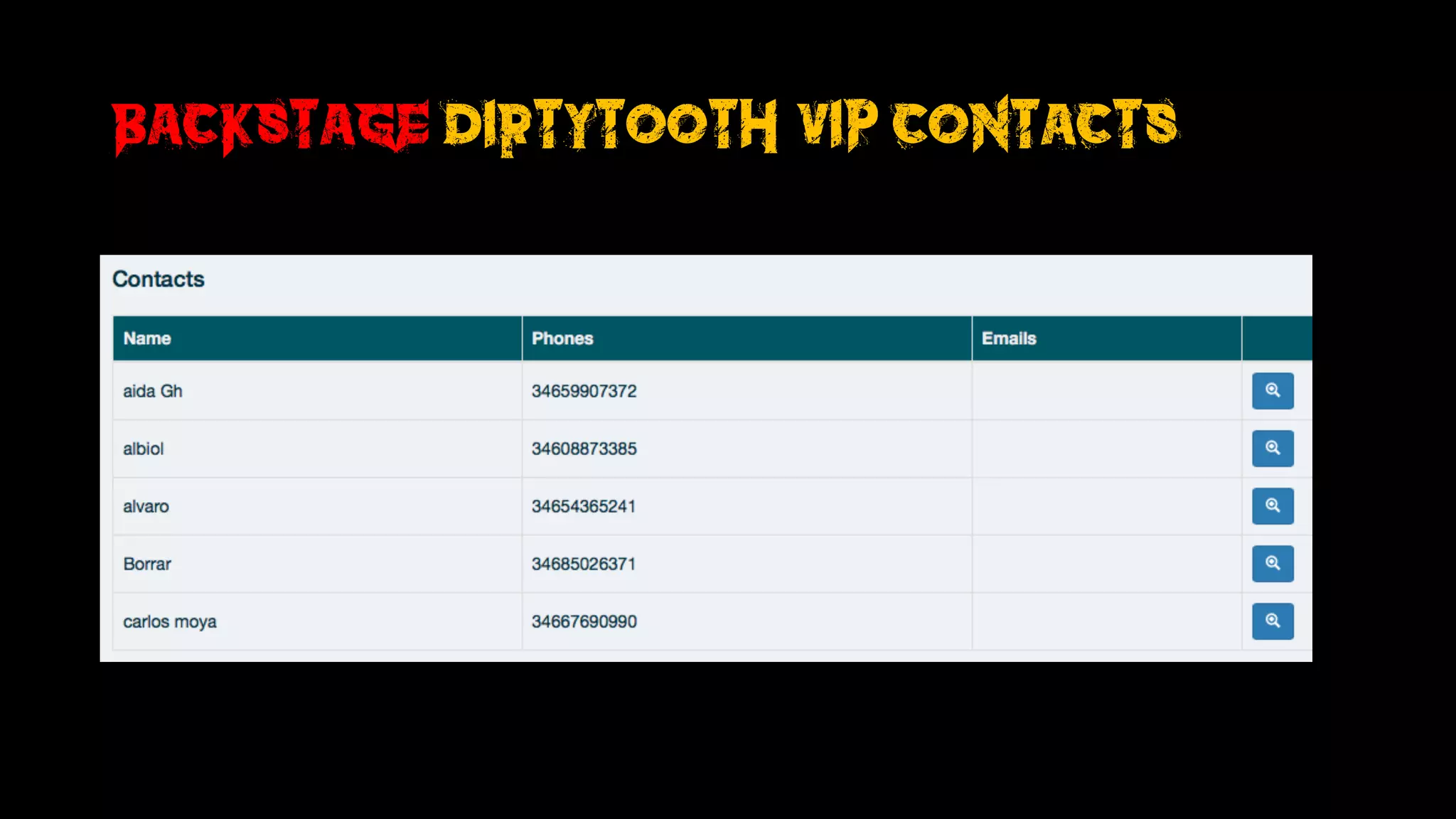 Backstage DirtyTooth:VIP Contacts)
 