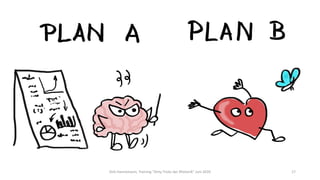 Dirk Hannemann, Training "Dirty Tricks der Rhetorik" Juni 2020 17
 