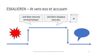 ESKALIEREN – At vero eos et accusam
Dirk Hannemann, Training "Dirty Tricks der Rhetorik" Juni 2020 61
sed diam nonumy
eirmod tempor.
sed diam voluptua
vero eos. at
 
