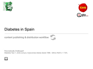 Diabetes in Spain content publishing & distribution workflow   Pancreatically Challenged!Diabetes Tipo 1, (mdi) múltiplesinyeccionesdiariasdesde 1998.  Ultimo HbA1c = 7.6% 