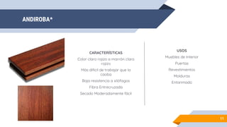 ANDIROBA*
11
CARACTERÍSTICAS
Color claro rojizo a marrón claro
rojizo
Más difícil de trabajar que la
caoba
Baja resistencia a xilófagos
Fibra Entrecruzada
Secado Moderadamente fácil
USOS
Muebles de Interior
Puertas
Revestimientos
Molduras
Entarimado
 