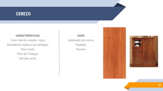 CEREZO
14
CARACTERÍSTICAS
Tono marrón rosado- rojizo
Resistencia media a los xilófagos
Fibra recta
Fácil de Trabajar
Secado Lento
USOS
Gabinetes de cocina
Muebles
Puertas
 