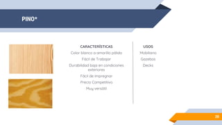 PINO*
20
CARACTERÍSTICAS
Color blanco a amarillo pálido
Fácil de Trabajar
Durabilidad baja en condiciones
exteriores
Fácil de impregnar
Precio Competitivo
Muy versátil
USOS
Mobiliario
Gazebos
Decks
 