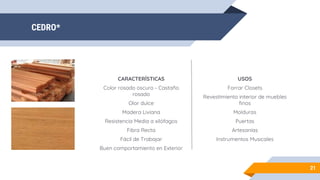 CEDRO*
21
CARACTERÍSTICAS
Color rosado oscuro - Castaño
rosado
Olor dulce
Madera Liviana
Resistencia Media a xilófagos
Fibra Recta
Fácil de Trabajar
Buen comportamiento en Exterior
USOS
Forrar Closets
Revestimiento interior de muebles
finos
Molduras
Puertas
Artesanías
Instrumentos Musicales
 