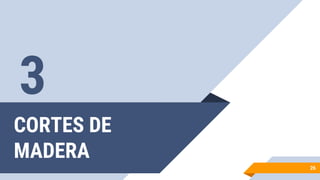 CORTES DE
MADERA
26
3
 