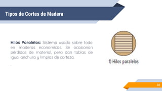 Tipos de Cortes de Madera
Hilos Paralelos: Sistema usado sobre todo
en maderas economicas. Se ocasionan
pérdidas de material, pero dan tablas de
igual anchura y limpias de corteza.
.
33
 