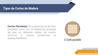 Tipos de Cortes de Madera
Cortes Paralelos: Muy parecido al de hilos
paralelos, pero con la diferencia principal
de que se obtienen tablas de menor
anchura y menos propensas al
abarquillamiento.
36
 