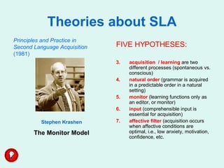 Theories about SLA FIVE HYPOTHESES: acquisition  / learning  are two different processes (spontaneous vs. conscious) natural order  (grammar is acquired in a predictable order in a natural setting) monitor  (learning functions only as an editor, or monitor) input  (comprehensible input is essential for acquisition) affective filter  (acquisition occurs when affective conditions are optimal, i.e., low anxiety, motivation, confidence, etc. Stephen Krashen The Monitor Model Principles and Practice in Second Language Acquisition  (1981) 