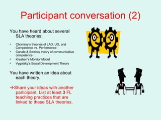 Participant conversation (2) You have heard about several SLA theories: Chomsky’s theories of LAD, UG, and Competence vs. Performance Canale & Swain’s theory of communicative competence Krashen’s Monitor Model Vygotsky’s Social Development Theory You have written an idea about each theory.  Share your ideas with another participant. List at least  3  FL teaching practices that are linked to these SLA theories. 