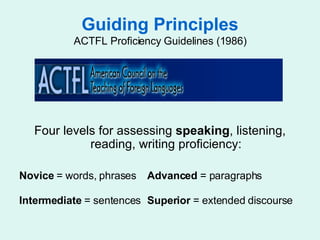 Guiding Principles ACTFL Proficiency Guidelines (1986) Four levels for assessing  speaking , listening, reading, writing proficiency: Novice  = words, phrases Advanced  = paragraphs Intermediate  = sentences Superior  = extended discourse 