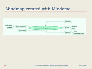 Mindmap created with Mindomo DIS Vienna Martin Sankofi & Petra Szucsich 06/02/09 