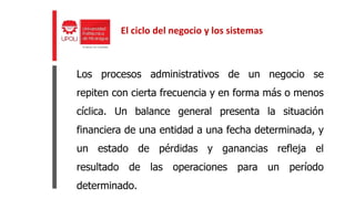 Los procesos administrativos de un negocio se
repiten con cierta frecuencia y en forma más o menos
cíclica. Un balance general presenta la situación
financiera de una entidad a una fecha determinada, y
un estado de pérdidas y ganancias refleja el
resultado de las operaciones para un período
determinado.
El ciclo del negocio y los sistemas
 