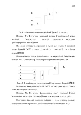 121
f3
x2
x3
x1

&
Рис.4.3. Функціональна схема реалізації функції 3213 xxxf 
Приклад 4.4. Побудуємо загальний вигляд функціональної схеми
реалізації 3-операндних функцій розширеного матричного
криптографічного перетворення.
На основі результатів, отриманих у пункті 2.1 розділу 2, загальний
вигляд функцій РМКП є таким: kjiN xxxf ~~ ,  3,2,1,, kji , N – індекс
функції РМКП.
На основі цього виразу, функціональна схема реалізації 3-операндних
функцій РМКП у загальному вигляді,буде зображатися так (рис. 4.4):
fN
xj
xk
xi

&
j
k


Рис.4.4. Функціональна схема реалізації 3-операндних функцій РМКП
Розглянемо 4-операндні функції РМКП та побудуємо функціональні
схеми реалізації даних функцій.
Приклад 4.5. Побудуємо функціональну схему реалізації функції
розширеного матричного криптографічного перетворення 43214 xxxxf  .
Врахувавши інверсні входження змінних 3x та 4x у задану формулу,
функціональна схема реалізації даної функції матиме вигляд (Рис. 4.5):
 