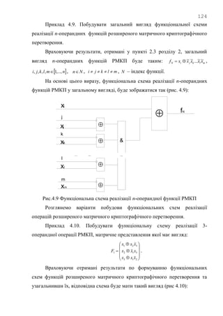 124
Приклад 4.9. Побудувати загальний вигляд функціональної схеми
реалізації n-операндних функцій розширеного матричного криптографічного
перетворення.
Враховуючи результати, отримані у пункті 2.3 розділу 2, загальний
вигляд n-операндних функцій РМКП буде таким: mlkjiN xxxxxf ~~...~~ ,
 nmlkji ,...,1,,,,  , Nn , mlkji  , N – індекс функції.
На основі цього виразу, функціональна схема реалізації n-операндних
функцій РМКП у загальному вигляді, буде зображатися так (рис. 4.9):
fN
xj
xk
xi

...
&
j
k



l
xl

m
xm
… ...
Рис.4.9 Функціональна схема реалізації n-операндної функції РМКП
Розглянемо варіанти побудови функціональних схем реалізації
операцій розширеного матричного криптографічного перетворення.
Приклад 4.10. Побудувати функціональну схему реалізації 3-
операндної операції РМКП, матричне представлення якої має вигляд:














213
312
321
1
xxx
xxx
xxx
F .
Враховуючи отримані результати по формуванню функціональних
схем функцій розширеного матричного криптографічного перетворення та
узагальнивши їх, відповідна схема буде мати такий вигляд (рис 4.10):
 