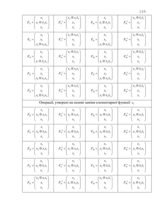 166











2
321
3
15
x
xxx
x
F









 

1
3
312
1
15
x
x
xxx
F











2
321
3
16
x
xxx
x
F









 

1
3
312
1
16
x
x
xxx
F












321
3
2
17
xxx
x
x
F









 

2
1
213
1
17
x
x
xxx
F












321
3
2
18
xxx
x
x
F









 

2
1
213
1
18
x
x
xxx
F












321
3
2
19
xxx
x
x
F









 

2
1
213
1
19
x
x
xxx
F












321
3
2
20
xxx
x
x
F









 

2
1
213
1
20
x
x
xxx
F












321
2
3
21
xxx
x
x
F









 

1
2
213
1
21
x
x
xxx
F












321
2
3
22
xxx
x
x
F









 

1
2
213
1
22
x
x
xxx
F












321
2
3
23
xxx
x
x
F









 

1
2
213
1
23
x
x
xxx
F












321
2
3
24
xxx
x
x
F









 

1
2
213
1
24
x
x
xxx
F
Операції, утворені на основі заміни елементарної функції 2x











3
312
1
25
x
xxx
x
F











3
312
1
1
25
x
xxx
x
F











3
312
1
26
x
xxx
x
F











3
312
1
1
26
x
xxx
x
F











3
312
1
27
x
xxx
x
F











3
312
1
1
27
x
xxx
x
F











3
312
1
28
x
xxx
x
F











3
312
1
1
28
x
xxx
x
F











1
312
3
29
x
xxx
x
F











1
312
3
1
29
x
xxx
x
F











1
312
3
30
x
xxx
x
F











1
312
3
1
30
x
xxx
x
F











1
312
3
31
x
xxx
x
F











1
312
3
1
31
x
xxx
x
F











1
312
3
32
x
xxx
x
F











1
312
3
1
32
x
xxx
x
F









 

3
1
312
33
x
x
xxx
F











3
321
2
1
33
x
xxx
x
F









 

3
1
312
34
x
x
xxx
F











3
321
2
1
34
x
xxx
x
F
 