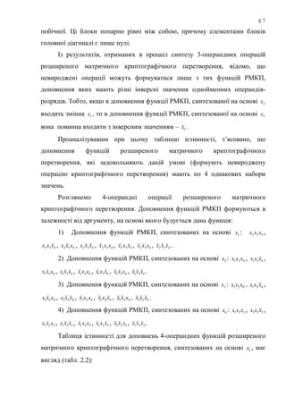 47
побічної. Ці блоки попарно рівні між собою, причому елементами блоків
головної діагоналі є лише нулі.
Із результатів, отриманих в процесі синтезу 3-операндних операцій
розширеного матричного криптографічного перетворення, відомо, що
невироджені операції можуть формуватися лише з тих функцій РМКП,
доповнення яких мають різні інверсні значення однойменних операндів-
розрядів. Тобто, якщо в доповнення функції РМКП, синтезованої на основі 2x
входить змінна 1x , то в доповнення функції РМКП, синтезованої на основі 3x
вона повинна входити з інверсним значенням – 1x .
Проаналізувавши при цьому таблицю істинності, з‘ясовано, що
доповнення функцій розширеного матричного криптографічного
перетворення, які задовольняють даній умові (формують невироджену
операцію криптографічного перетворення) мають по 4 однакових набори
значень.
Розглянемо 4-операндні операції розширеного матричного
криптографічного перетворення. Доповнення функцій РМКП формуються в
залежності від аргументу, на основі якого будується дана функція:
1) Доповнення функцій РМКП, синтезованих на основі 1x : 432 xxx ,
432 xxx , 432 xxx , 432 xxx , 432 xxx , 432 xxx , 432 xxx , 432 xxx .
2) Доповнення функцій РМКП, синтезованих на основі 2x : 431 xxx , 431 xxx ,
431 xxx , 431 xxx , 431 xxx , 431 xxx , 431 xxx , 431 xxx .
3) Доповнення функцій РМКП, синтезованих на основі 3x : 421 xxx , 421 xxx ,
421 xxx , 421 xxx , 421 xxx , 421 xxx , 421 xxx , 421 xxx .
4) Доповнення функцій РМКП, синтезованих на основі 4x : 321 xxx , 321 xxx ,
321 xxx , 321 xxx , 321 xxx , 321 xxx , 321 xxx , 321 xxx .
Таблиця істинності для доповнень 4-операндних функцій розширеного
матричного криптографічного перетворення, синтезованих на основі 1x , має
вигляд (табл. 2.2):
 