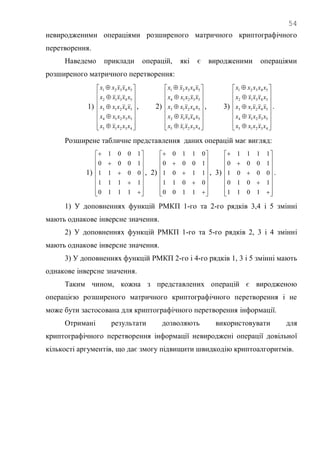 54
невиродженими операціями розширеного матричного криптографічного
перетворення.
Наведемо приклади операцій, які є виродженими операціями
розширеного матричного перетворення:
1)





















43215
53214
54213
54312
54321
xxxxx
xxxxx
xxxxx
xxxxx
xxxxx
, 2)





















43215
54312
54213
53214
54321
xxxxx
xxxxx
xxxxx
xxxxx
xxxxx
, 3)





















43215
53214
54213
54312
54321
xxxxx
xxxxx
xxxxx
xxxxx
xxxxx
.
Розширене табличне представлення даних операцій має вигляд:
1)





















1110
1111
0011
1000
1001
, 2)





















1100
0011
1101
1000
0110
, 3)





















1011
1010
0001
1000
1111
.
1) У доповненнях функцій РМКП 1-го та 2-го рядків 3,4 і 5 змінні
мають однакове інверсне значення.
2) У доповненнях функцій РМКП 1-го та 5-го рядків 2, 3 і 4 змінні
мають однакове інверсне значення.
3) У доповненнях функцій РМКП 2-го і 4-го рядків 1, 3 і 5 змінні мають
однакове інверсне значення.
Таким чином, кожна з представлених операцій є виродженою
операцією розширеного матричного криптографічного перетворення і не
може бути застосована для криптографічного перетворення інформації.
Отримані результати дозволяють використовувати для
криптографічного перетворення інформації невироджені операції довільної
кількості аргументів, що дає змогу підвищити швидкодію криптоалгоритмів.
 