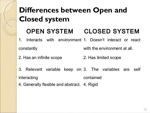 closed system
