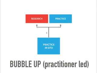 BUBBLE UP (practitioner led)
 
