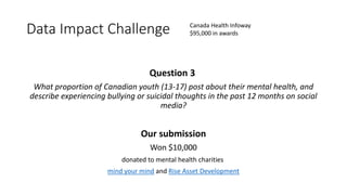 Data Impact Challenge
Question 3
What proportion of Canadian youth (13-17) post about their mental health, and
describe experiencing bullying or suicidal thoughts in the past 12 months on social
media?
Our submission
Won $10,000
donated to mental health charities
mind your mind and Rise Asset Development
Canada Health Infoway
$95,000 in awards
 