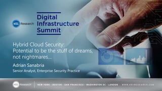 Hybrid Cloud Security:
Potential to be the stuff of dreams,
not nightmares…
Adrian Sanabria
Senior Analyst, Enterprise Security Practice
 