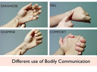 EXAMINE
FEEL
COMFORT
DIAGNOSE
Different use of Bodily Communication
 