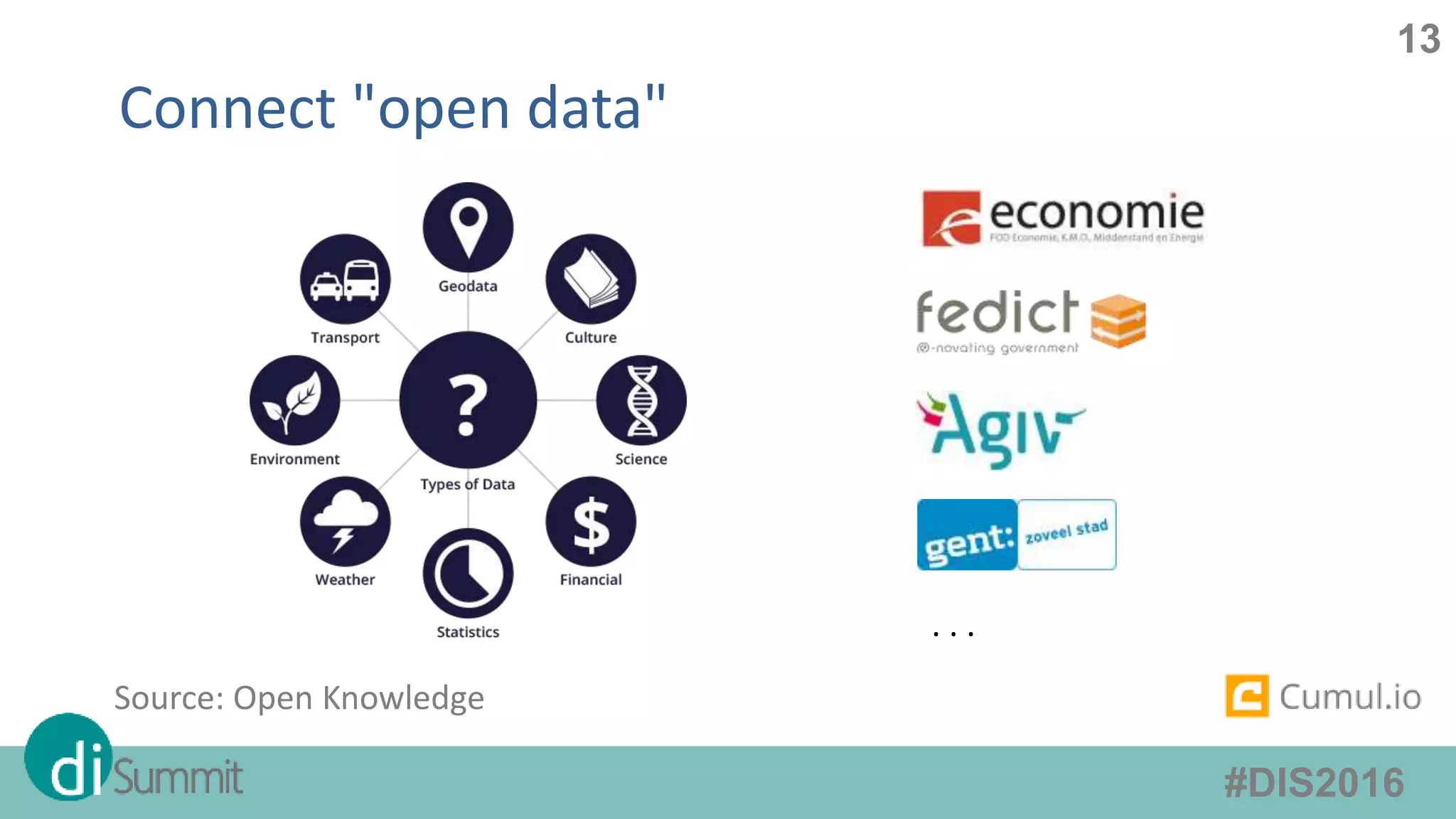 #DIS2016
13
Connect "open data"
Source: Open Knowledge
...
 