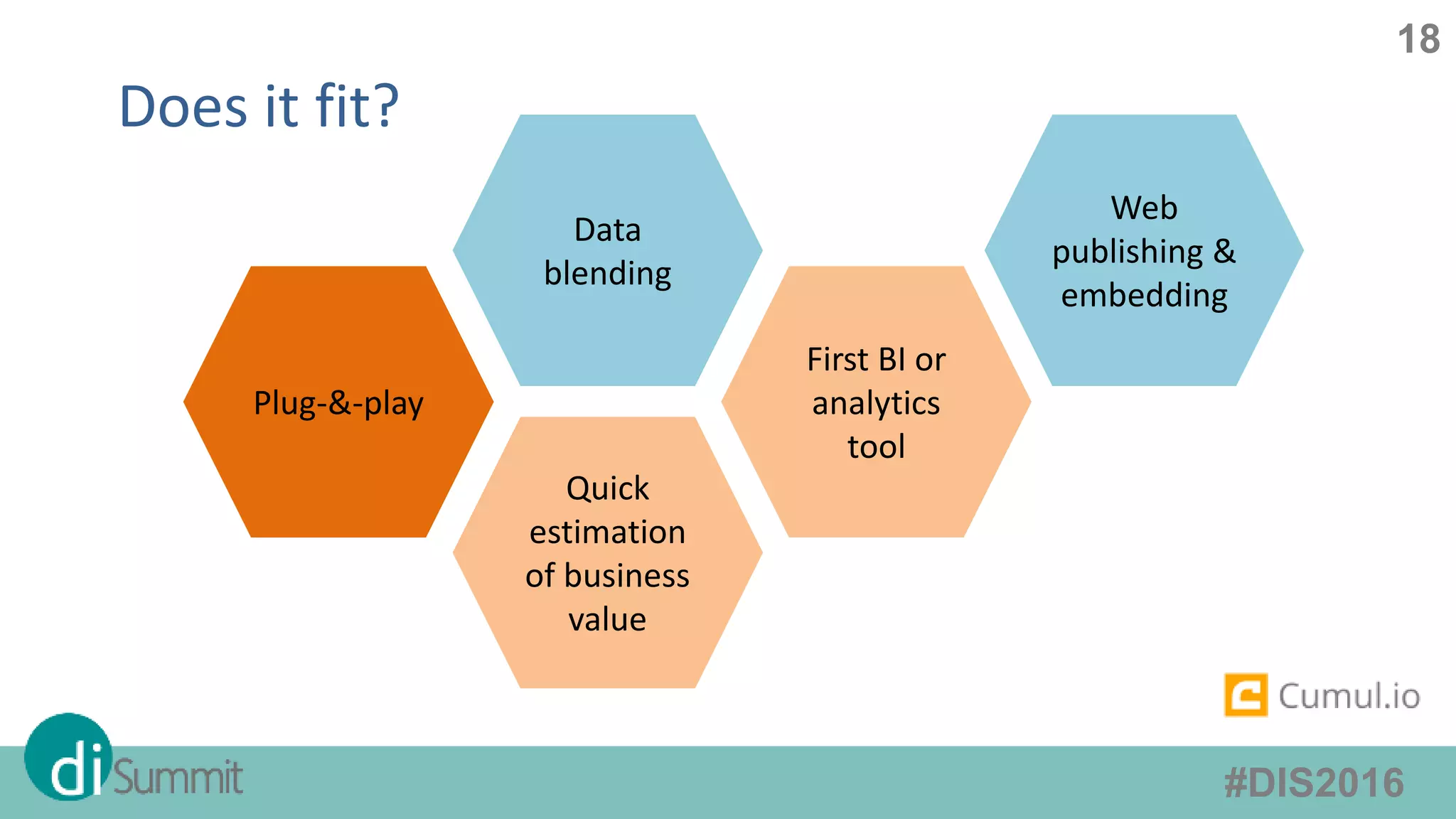 #DIS2016
18
Does it fit?
Plug-&-play
Quick
estimation
of business
value
Data
blending
First BI or
analytics
tool
Web
publishing &
embedding
 