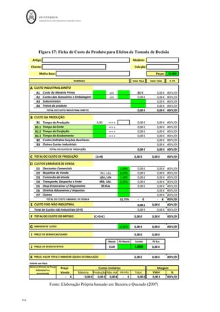 INVENTÁRIOS
ORDEM DOS CONTABILISTAS CERTIFICADOS
110
	 	
110	
	
Custo Médio em 10 de Março de 2016:
Custo Médio em 15 de Março de 2016:
Custo Médio em 25 de Março de 2016:
Pela Fórmula do CIPV
= EIPA + CIPA – EFPA vem: €5.000 + € 95.000 - € 49.404,76 = 50.595,24 euros
O Resultado Bruto, nesta situação vem calculado da seguinte forma
VENDAS 	€				124.100,00	
	
CIPV	=		 	€						50.595,24		
RB = 	€						73.504,76		
Se a entidade optar pelo custo médio mensal, os resultados tornam-se diferentes. Para o
caso em concreto vem:
Custo Médio Ponderado mensal: = = 23,53
Com este custo o CIPV vem: (1250 + 1250)*23,53 = 58.823,53 euros
A existência final será: 1.750*23,53 = 41.176,47 euros
Os resultados virão:
VENDAS 	€			124.100,00		
CIPV	=		 	€					58.823,53		
RB = 	€					65.276,47		
Esta questão torna-se pertinente, dado o já referido ofício da AT, n.º 20193 de
23/06/2016, que refere que a aplicação do inventário permanente poderá ser efetuado de
500*10	+	1000*20		
	500+1000		
		250*16,667	+	1500*25		
	250+1500		
		500*23,81+1250*30		
	500	+	1250		
95000+5000		
3750	+	500	
 