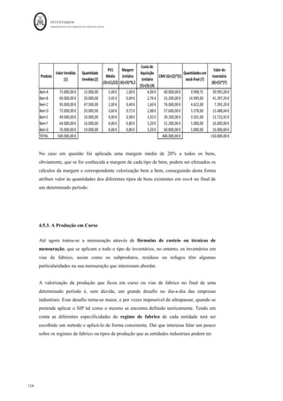 INVENTÁRIOS
ORDEM DOS CONTABILISTAS CERTIFICADOS
120
	 	
120	
	
Após a determinação dos custos reais, foram calculados os seguintes desvios:
Desvios	 Valor	
Matérias	 					4.000,00	€		
MOD	 -			8.000,00	€	
	
GGF	 			15.000,00	€		
Total	 			11.000,00	€		
Pretende-se a contabilização dos desvios, considerando-os:
a) Não significativos
b) Significativos
Resolução:
a) Se forem considerados como não significativos, bastaria creditar a conta dos
desvios, saldando-a e debitar a conta dos resultados;
b) No caso se serem significativos dever-se-ão afetar proporcionalmente às rubricas
das existências e do custo dos produtos vendidos, ou seja,
A revalorização, após afetação proporcional vem:
Produtos	em	Curso	 	83.590	+			 987,27	=	 								84.577,27	€		
Produtos	Acabados	 	14.3510	+			 1.698,66	=	 						145.208,66	€		
Custo	dos	Produtos	Vendidos	 	687.600	+			 8.314,08	=	 						695.914,08	€		
Valor	 % Valor	 % Valor	 %
Produtos	Em	Curso 29.460,00	€
					 8,19% 26.150,00	€
							 9,86% 27.980,00	€
				 9,66%
Produtos	Acabados 50.820,00	€
					 14,12% 44.730,00	€
							 16,87% 47.960,00	€
				 16,56%
Custo	dos	Produtos	Vendidos 279.600,00	€
			 77,69% 194.260,00	€
					 73,27% 213.740,00	€
		 73,78%
Total 359.880,00	€
			 100% 265.140,00	€
					 100,00% 289.680,00	€
		 100,00%
Matérias	Primas MOD GGF
Rubrica Prod	em	Curso
ProdutoX	
AcabadoX
Custo	YrodutoX	
VendidoX
TOTAL
Matérias 327,44	€
											 564,85	€
					 3.107,70	€
									 4.000,00	€
				
MOD 789,02	€
-											 1.349,63	€
-	 5.861,36	€
-									 8.000,00	€
-				
GGF 1.448,84	€
							 2.483,43	€
	 11.067,73	€
							 15.000,00	€
	
TOTAL 987,27	€
											 1.698,66	€
	 8.314,08	€
									 11.000,00	€
	
 