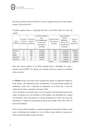 INVENTÁRIOS
ORDEM DOS CONTABILISTAS CERTIFICADOS
132
	 	
132	
	
Pranchas: 22.000 u.m.
Eixos: 20.800 u.m.
Rodas: 4.100 u.m.
Mão-de-Obra Direta (MOD): 5.250 u.m.
Gastos Gerais de Fabrico (GGF): 1.050 u.m.
TOTAL 53.200 u.m.
Com estes custos foram iniciadas e acabadas 2.000 unidades e ficaram em vias de fabrico
200 unidades. Por uma questão de simplificação, no início do período não existem
EIPVF. Como valorizar as EFPVF e o CIPA?
1.º : Calculando a % de acabamento da EFPVF, dividindo o consumo real de
fatores dessas unidades pelo consumo normal das mesmas unidades, como se estivessem
acabadas. O quadro seguinte resume o cálculo do Custo Industrial dos Produtos Acabados
(CIPA) e das EFPVF através desta forma:
Factor	
Produtivo	
Consumo	
Unitário	
normal	
(1)	
Consumo	
para	as	
unidades	
acabadas	
(2)=(1)*200	
Consumo	
Real	da	
EFPVF	
(3)	
Coeficiente	
Acabamento	
(4)=(3)/(2)	
Unidades	
Equivalentes	
da	EFPVF	
(5)=(4)*220	
Unidades	
Equivalentes	
Totais	(6)	
Custo/U.E.	
(7)	
Valor	do	CIPA	
(8)=(7)*2000	
Valor	da	
EFPVF	
(9)=(5)*(7)	
Pranchas	 1	 200	 200	 100,00%	 200	 2200	 	€						10,00		 	€		20.000,00		 	€		2.000,00		
Eixos	 2	 400	 160	 40,00%	 80	 2080	 	€						10,00		 	€		20.000,00		 	€						800,00		
Rodas	 4	 800	 200	 25,00%	 50	 2050	 	€								2,00		 	€					4.000,00		 	€						100,00		
Mod	(Hh)	 0,5	 100	 50	 50,00%	 100	 2100	 	€								2,50		 	€					5.000,00		 	€						250,00		
GGF	(Hm)	 0,25	 50	 25	 50,00%	 100	 2100	 	€								0,50		 	€					1.000,00		 	€								50,00		
	 	 	 	 	 	 	
	TOTAL		 	€		50.000,00		 	€		3.200,00		
(6) Ue = EIPVF *(1-%acab) + PA período + EFPVF*%acaba
Onde (7),
Ue pranchas = 0*(1-0%) + 2.000 + 200*100%; Cue = 22.000/2.200
Ue Eixos = 0*(1-0%) + 2.000 + 200*40%; Cue = 20.800/2.080
Ue Rodas = 0*(1-0%) + 2.000 + 200*25%; Cue = 4.100/2.050
Ue MOD = 0*(1-0%) + 2.000 + 200*50%; Cue = 5.250/2.100
Ue GGF = 0*(1-0%) + 2.000 + 200*50%; Cue = 1.050/2.100
 