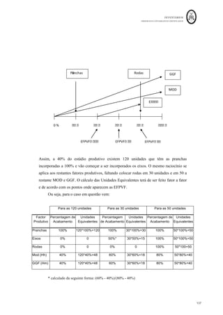 INVENTÁRIOS
ORDEM DOS CONTABILISTAS CERTIFICADOS
133
	 	
133	
	
Como se pode verificar, o coeficiente de acabamento é calculado, dividindo aquilo que
o produto em vias de fabrico gastou em cada fator, pelo que normalmente gastaria se o
produto estivesse acabado. Aplica-se a fórmula das Ue, divide-se o custo total do fator do
período por esse resultado e aplica-se o Cue na valorização do CIPA e EFPVF.
Refira-se ainda que neste exemplo, por uma questão de simplificação, não se tratou a
possibilidade de existência de EIPVF, no entanto, se as mesmas existissem, com valores
diferenciados da produção do período ou da EFPVF, teriam de ser utilizados critérios
valorimétricos de saída das existências. A aplicação da metodologia das unidades
equivalentes pelo FIFO é diferente quando se utiliza o custo médio ponderado, e, em
regra os valores obtidos também são diferentes.
Pelo FIFO,
Neste critério o CIPA passa a ter:
- As unidades em vias de fabrico já valorizadas na existência inicial,
- As unidades em vias de fabrico valorizadas com o Cue do período a multiplicar
pela % de acabamento e,
- A produção acabada do período que tem de ser multiplicada pelo Cue do período.
Pelo custo médio,
Onde os custos globais resultam da soma dos custos contidos na EIPVF com os custos do
mês. Para determinar o CIPA basta multiplicar as unidades totalmente produzidas pelo
 