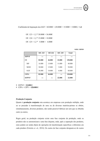 INVENTÁRIOS
ORDEM DOS CONTABILISTAS CERTIFICADOS
137
	 	
137	
	
Assim, a 40% do estádio produtivo existem 120 unidades que têm as pranchas
incorporadas a 100% e vão começar a ser incorporados os eixos. O mesmo raciocínio se
aplica aos restantes fatores produtivos, faltando colocar rodas em 30 unidades e em 50 a
restante MOD e GGF. O cálculo das Unidades Equivalentes terá de ser feito fator a fator
e de acordo com os pontos onde aparecem as EFPVF.
Ou seja, para o caso em questão vem:
Para as 120 unidades Para as 30 unidades Para as 50 unidades
Factor
Produtivo
Percentagem de
Acabamento
Unidades
Equivalentes
Percentagem
de Acabamento
Unidades
Equivalentes
Percentagem de
Acabamento
Unidades
Equivalentes
Pranchas 100% 120*100%=120 100% 30*100%=30 100% 50*100%=50
Eixos 0% 0 50%* 30*50%=15 100% 50*100%=50
Rodas 0% 0 0% 0 100% 50*100=50
Mod (Hh) 40% 120*40%=48 60% 30*60%=18 80% 50*80%=40
GGF (Hm) 40% 120*40%=48 60% 30*60%=18 80% 50*80%=40
* calculado da seguinte forma: (60% - 40%)/(80% - 40%)
Pr
anchas 	
0	%	
Rodas	 GGF	
MOD	
Eixos
	
20	% 	 40	% 	 60	% 	 80	% 	 100	% 	
	 EFPVF=	120	 EFPVF=	30	 EFPVF=	50	
 