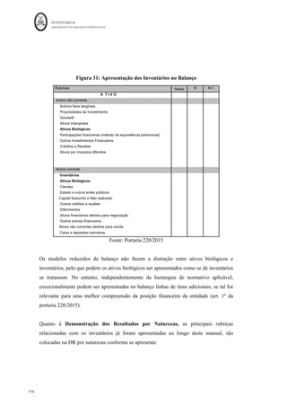 INVENTÁRIOS
ORDEM DOS CONTABILISTAS CERTIFICADOS
170
	 	
170	
	
período. Poderão beneficiar da dispensa da obrigação de comunicação do inventário à
AT, as pessoas cujo volume de negócios do exercício anterior ao da referida comunicação
não exceda 100 000€.
O governo definiu na Portaria 2/2015 de 6 de Janeiro as características e estrutura do
ficheiro através do qual deve ser efetuada à Autoridade Tributária e Aduaneira a
comunicação dos inventários e um manual de integração de software para essa
comunicação. Realça-se o seguinte quadro, com os elementos obrigatórios relativos à
comunicação dos inventários:
Figura 30: Elementos para Efeitos de Comunicação dos Inventários
Fonte: Manual de Integração de Software da AT
 