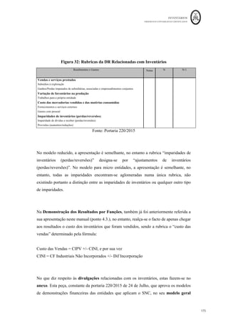 INVENTÁRIOS
ORDEM DOS CONTABILISTAS CERTIFICADOS
171
	 	
171	
	
De acordo com o manual de integração de software emitido pela AT, um exemplo do
preenchimento de um ficheiro de texto seria:
Tabela 4: Exemplo de Preenchimento de Ficheiro para Comunicação de Inventários
à AT
Pro
cdet
Categ
ory	
ProductCo
de	
ProductDescrip
tion	
ProductNumberC
ode	
ClosingStockQua
ntity	
UnitOfMeas
ure	
M	 1234	 Batatas	 11111115	 500,4567	 Kg	
M	 5678	 Alface	 22222220	 100	 Caixa	
P	 P1123	 Maçã	Golden	 33333335	 50	 Caixa	
S	 L0001	 Caroços	 44444440	 200	 Kg	
Fonte: Manual de Integração de Software AT
As entidades devem ainda na comunicação identificar o seu número de identificação
fiscal, indicar o período de tributação, indicar a data de referência do inventário e se
aplicável declarar que não têm inventários.
 