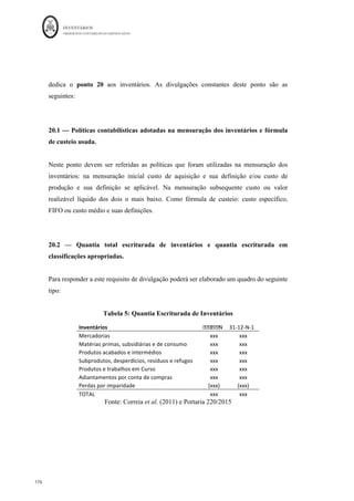 INVENTÁRIOS
ORDEM DOS CONTABILISTAS CERTIFICADOS
172
 