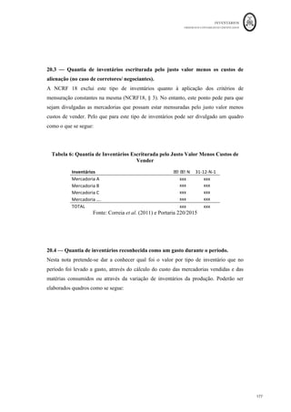 INVENTÁRIOS
ORDEM DOS CONTABILISTAS CERTIFICADOS
173
	 	
172	
	
6. APRESENTA E DI
A a apresentação dos inventários, de uma
maneira geral, foram sendo esclarecidas ao longo deste manual, no entanto, julga-se
necessário efetuar agora um pequeno resumo.
Tal como referido no primeiro capítulo deste trabalho, as contas da classe 3 – Inventários
e Ativos Biológicos, incorporam contas de natureza ativa e como tal surgem no balanço,
em regra no ativo corrente, dado que incorporam elementos que normalmente se espera
que sejam realizados num período inferior até 12 meses após a data do balanço e se
realizados por período superior, deverão continuar a fazer parte do ativo corrente, desde
que esse período faça parte do decurso normal do ciclo operacional (Silva e Martins,
2016). Encontram-se no primeiro tipo de bens, por exemplo, a carne fresca numa câmara
frigorífica num talho, um vestido de uma determinada estação do ano numa loja de pronto
a vestir ou um conjunto de meias prontas para serem embaladas numa fábrica. No
segundo tipo de bens encontram-se por exemplo edifícios, barcos ou navios cujo ciclo de
produção seja superior a um ano, mas que seja esse o normal ciclo operacional da
empresa.
Se o ciclo operacional da empresa não for inferior a 12 meses, mas o período de
realização dos ativos seja superior, o valor da rubrica deverá ser incluída no ativo não
corrente. A normalização contabilística prevê apenas a inclusão dos ativos biológicos de
produção – conta 37 - no ativo não corrente, na rubrica ativos biológicos, ainda que
façam parte da classe 3. Observe-se o modelo de balanço geral para perceber acerca da
apresentação das contas de inventários:
 
