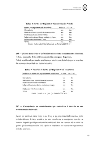 INVENTÁRIOS
ORDEM DOS CONTABILISTAS CERTIFICADOS
175
	 	
174	
	
Figura 32: Rubricas da DR Relacionadas com Inventários
Rendimentos e Gastos 		 Notas N N-
		
Vendas e serviços prestados 	
Subsídios à exploração 	
Ganhos/Perdas imputados de subsidiárias, associadas e empreendimentos conjuntos 	
Variação de Inventários na produção 	
Trabalhos para a própria entidade 	
Custo das mercadorias vendidas e das matérias consumidas 	
Fornecimentos e serviços externos 	
Gastos com pessoal 	
Imparidades de inventários (perdas/reversões) 	
Imparidade de dívidas a receber (perdas/reversões) 	
Provisões (aumentos/reduções) 	
Fonte: Portaria 220/2015
No modelo reduzido, a apresentação é semelhante, no entanto a rubrica “imparidades de
inventários (perdas/reversões)” designa-se por “ajustamentos de inventários
(perdas/reversões)”. No modelo para micro entidades, a apresentação é semelhante, no
entanto, todas as imparidades encontram-se aglomeradas numa única rubrica, não
existindo portanto a distinção entre as imparidades de inventários ou qualquer outro tipo
de imparidades.
Na Demonstração dos Resultados por Funções, também já foi anteriormente referida a
sua apresentação neste manual (ponto 4.3.), no entanto, realça-se o facto de apenas chegar
aos resultados o custo dos inventários que foram vendidos, sendo a rubrica o “custo das
vendas” determinado pela fórmula:
Custo das Vendas = CIPV +/- CINI, e por sua vez
CINI = CF Industriais Não Incorporados +/- Dif Incorporação
No que diz respeito às divulgações relacionadas com os inventários, estas fazem-se no
anexo. Esta peça, constante da portaria 220/2015 de 24 de Julho, que aprova os modelos
de demonstrações financeiras das entidades que aplicam o SNC, no seu modelo geral
 