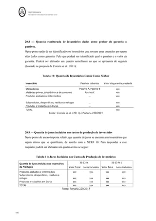 INVENTÁRIOS
ORDEM DOS CONTABILISTAS CERTIFICADOS
176
	 	
175	
	
dedica o ponto 20 aos inventários. As divulgações constantes deste ponto são as
seguintes:
20.1 Políticas contabilísticas adotadas na mensuração dos inventários e fórmula
de custeio usada.
Neste ponto devem ser referidas as políticas que foram utilizadas na mensuração dos
inventários: na mensuração inicial custo de aquisição e sua definição e/ou custo de
produção e sua definição se aplicável. Na mensuração subsequente custo ou valor
realizável líquido dos dois o mais baixo. Como fórmula de custeio: custo específico,
FIFO ou custo médio e suas definições.
20.2 — Quantia total escriturada de inventários e quantia escriturada em
classificações apropriadas.
Para responder a este requisito de divulgação poderá ser elaborado um quadro do seguinte
tipo:
Tabela 5: Quantia Escriturada de Inventários
Inventários	 31-12-N	 31-12-N-1	
Mercadorias	 xxx	 xxx	
Matérias	primas,	subsidiárias	e	de	consumo	 xxx	 xxx	
Produtos	acabados	e	intermédios	 xxx	 xxx	
Subprodutos,	desperdícios,	resíduos	e	refugos	 xxx	 xxx	
Produtos	e	trabalhos	em	Curso	 xxx	 xxx	
Adiantamentos	por	conta	de	compras	 xxx	 xxx	
Perdas	por	imparidade	 (xxx)	 (xxx)	
TOTAL	 xxx	 xxx	
Fonte: Correia et al. (2011) e Portaria 220/2015
 