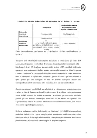 INVENTÁRIOS
ORDEM DOS CONTABILISTAS CERTIFICADOS
21
	 	
21	
	
Tabela 2: Os Sistemas de Inventário nos Termos do art. 12ª do Dec-Lei 158/2009
	
Contagem(s)	
Correspondência	entre	
as	contagem(s)	e	os	
registos	contabilísticos	
Sistema	de	
Inventário	
Intermitente	
Final	do	período	 Final	do	período	
Sistema	de	
Inventário	
Permanente	
Final	do	Período			
A	todo	o	momento	
ou	
de	forma	alternada	ao	longo	do	
período,	na	condição	de	cada	bem	ser	
contado	pelo	menos	uma	vez	naquele	
período	
Fonte: elaboração nossa com base no art. 12º do Dec-Lei 158/2009 republicado pela Lei
98/2015
De acordo com esta redação ficam algumas dúvidas no ar sobre aquilo que será o SIP,
nomeadamente quanto à possibilidade de aplicar a alínea a) cumulativamente com a b).
Na alínea a) do art 12º é referido que para poder aplicar o SIP a entidade pode optar
apenas por uma contagem no final do período mas cumulativamente, na alínea b) aparece
a palavra “contagens” e a necessidade de existir uma correspondência a todo o momento
entre as contagens e os registos. Ora, coloca-se a questão de como é que uma empresa, se
optar apenas por uma contagem no final do período, conseguirá efetuar uma
correspondência a todo o momento entre o valor do stock real e a contabilidade?
Ou seja, parece que a possibilidade que a Lei dá de se efetuar apenas uma contagem com
a alínea a), fica de fora com a alínea b) tendo portanto de se efetuar várias contagens de
forma periódica dentro do período económico. Acredita-se que em muitas entidades
garantir que cada bem seja contado pelo menos uma vez por período não seja tarefa fácil
e que só se faça através de sistemas informáticos devidamente manuseados, com o custo
dessa tarefa suportado pelas empresas.
Refira-se ainda que o espírito do legislador, na Diretiva n.º 2013/34/EU e consagrado no
preâmbulo da Lei 98/2015 que a transpõe para o ordenamento jurídico nacional, vai no
sentido de redução de encargos administrativos e redução de procedimentos burocráticos,
para aumentar a produtividade, sobretudo para as pequenas empresas.
 